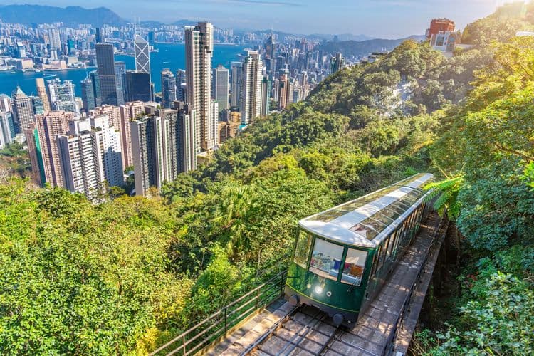 Highlights of Hong Kong