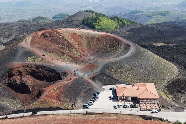Mt Etna & Gival Jewelry Factory
